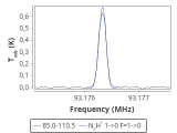 tmc1-cal-0_0:3mm_red_66.png