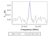 tmc1-cal-0_0:3mm_red_67.png