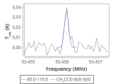 tmc1-cal-0_0:3mm_red_68.png