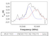 tmc1-cal-0_0:3mm_red_69.png