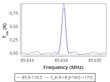 tmc1-cal-0_0:3mm_red_7.png