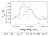 tmc1-cal-0_0:3mm_red_70.png