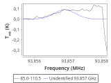 tmc1-cal-0_0:3mm_red_71.png