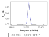 tmc1-cal-0_0:3mm_red_72.png