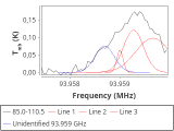 tmc1-cal-0_0:3mm_red_73.png