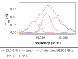 tmc1-cal-0_0:3mm_red_75.png