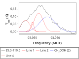 tmc1-cal-0_0:3mm_red_76.png