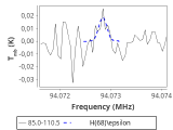 tmc1-cal-0_0:3mm_red_77.png