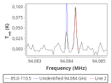 tmc1-cal-0_0:3mm_red_78.png