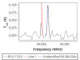 tmc1-cal-0_0:3mm_red_79.png