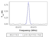 tmc1-cal-0_0:3mm_red_8.png