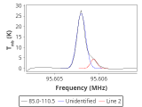 tmc1-cal-0_0:3mm_red_81.png