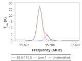 tmc1-cal-0_0:3mm_red_82.png