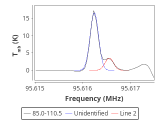 tmc1-cal-0_0:3mm_red_83.png