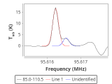 tmc1-cal-0_0:3mm_red_84.png