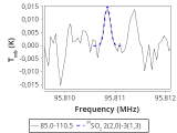 tmc1-cal-0_0:3mm_red_85.png