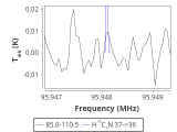 tmc1-cal-0_0:3mm_red_86.png