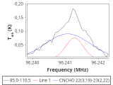 tmc1-cal-0_0:3mm_red_88.png