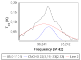 tmc1-cal-0_0:3mm_red_89.png