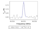 tmc1-cal-0_0:3mm_red_9.png