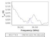 tmc1-cal-0_0:3mm_red_90.png