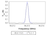 tmc1-cal-0_0:3mm_red_91.png