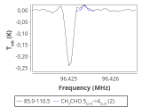 tmc1-cal-0_0:3mm_red_92.png