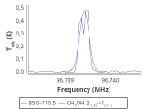 tmc1-cal-0_0:3mm_red_94.png