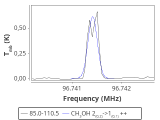 tmc1-cal-0_0:3mm_red_95.png