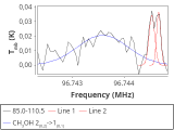 tmc1-cal-0_0:3mm_red_96.png