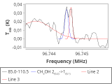 tmc1-cal-0_0:3mm_red_97.png