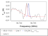 tmc1-cal-0_0:3mm_red_98.png