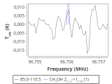 tmc1-cal-0_0:3mm_red_99.png