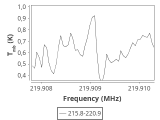 tmc1-cal-10_0:1mm_ori_5.png
