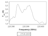 tmc1-cal-10_0:1mm_ori_8.png