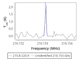 tmc1-cal-10_0:1mm_red_0.png