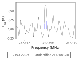tmc1-cal-10_0:1mm_red_1.png