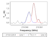 tmc1-cal-10_0:1mm_red_2.png