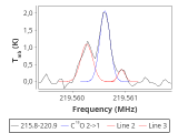 tmc1-cal-10_0:1mm_red_3.png