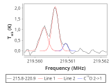 tmc1-cal-10_0:1mm_red_4.png