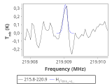 tmc1-cal-10_0:1mm_red_5.png