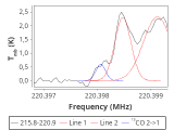 tmc1-cal-10_0:1mm_red_6.png
