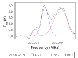 tmc1-cal-10_0:1mm_red_7.png