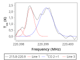 tmc1-cal-10_0:1mm_red_8.png