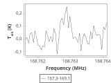 tmc1-cal-10_0:2mm_168.2_ori_0.png