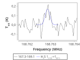 tmc1-cal-10_0:2mm_168.2_red_0.png