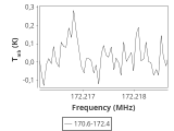 tmc1-cal-10_0:2mm_171.5_ori_2.png
