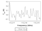 tmc1-cal-10_0:2mm_171.5_ori_3.png
