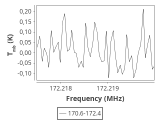 tmc1-cal-10_0:2mm_171.5_ori_4.png
