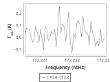 tmc1-cal-10_0:2mm_171.5_ori_5.png